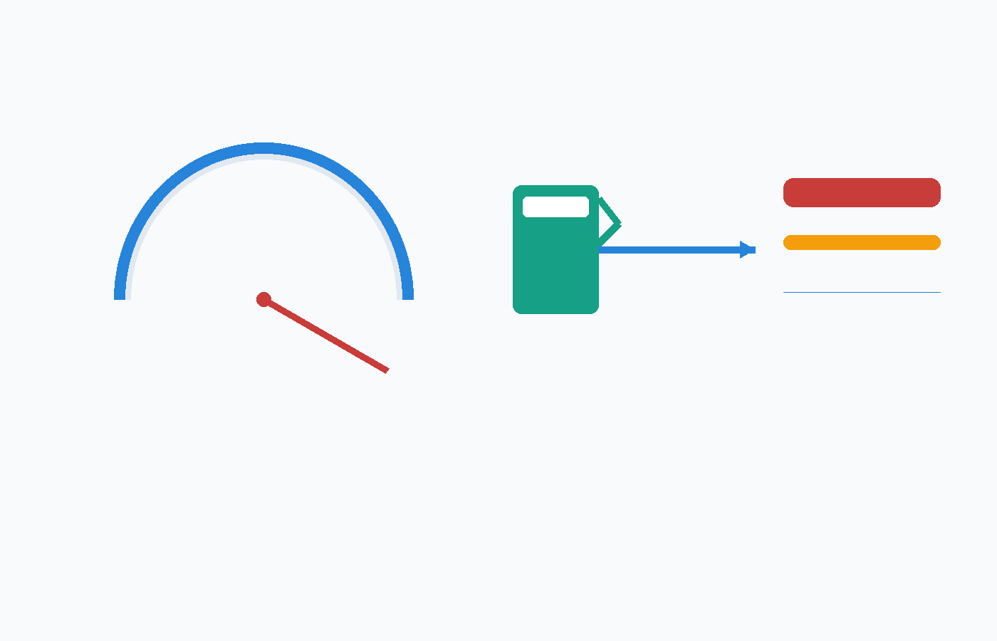 Fuel surcharge visual